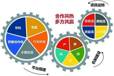 便携式呼吸机哪个品牌好