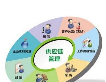 重庆江跳线属于轻轨吗